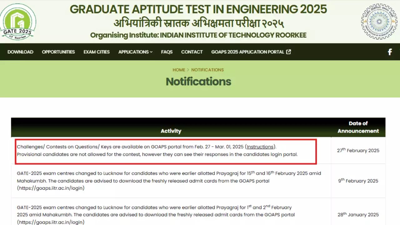 GATE answer key 2025 challenge window closes today, check details here